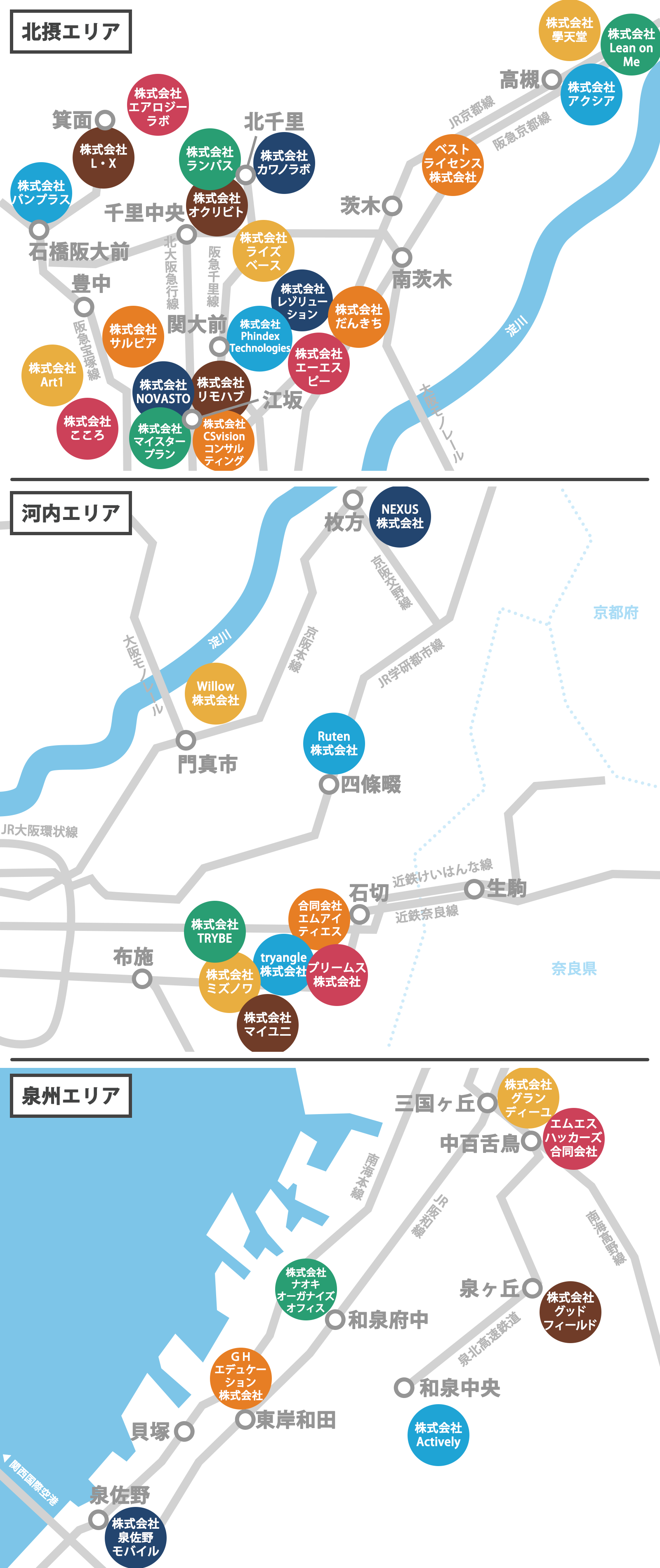 2024年更新版】関西スタートアップ企業マップ 大阪府下(大阪市以外)編